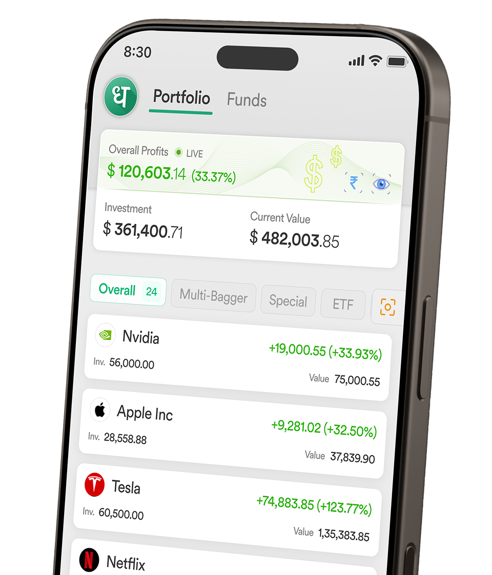 US Stocks Portfolio on Dhan App