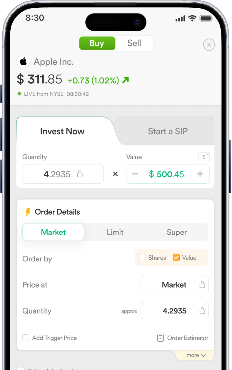 Fractional Investing