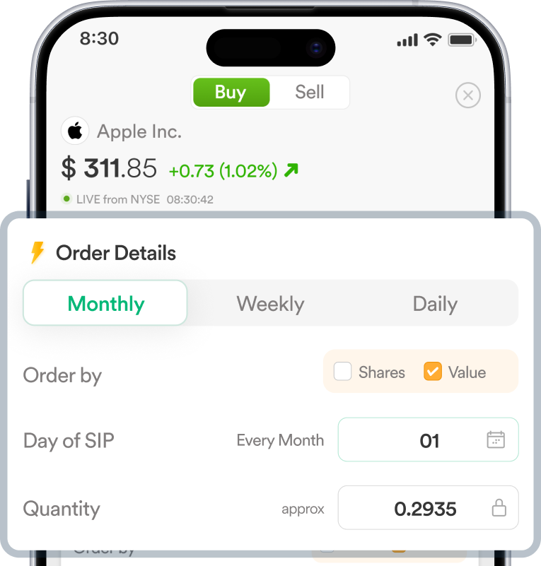 SIP Options