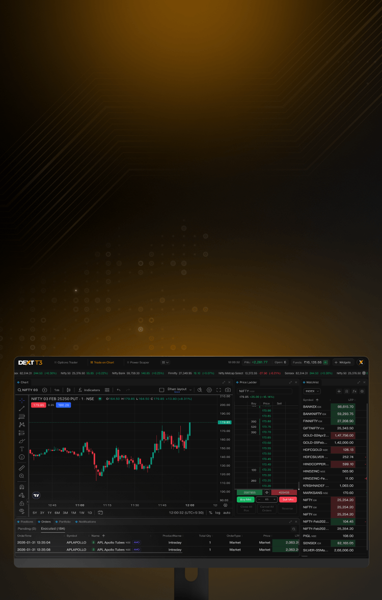 Trade on Terminal Mobile Banner