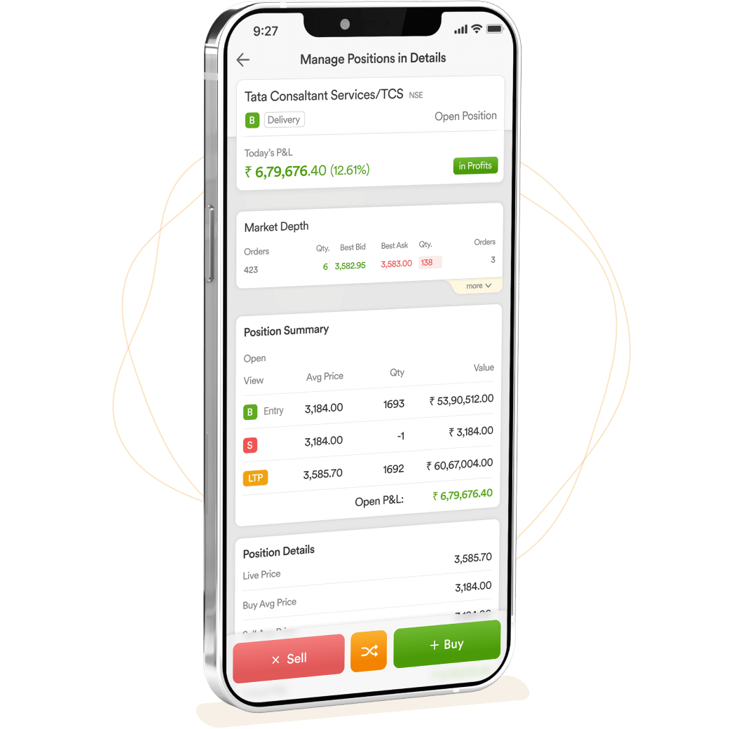 Intraday Commodity Trading - Start Live Commodity Trading Online | Dhan